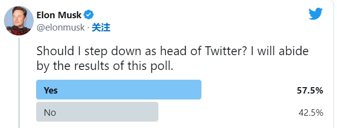 马斯克发文:一旦找到继任者,将辞去推特CEO一职