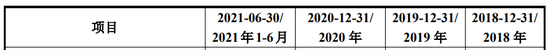 今年,博涛智能、大成精密等12家IPO终止,都抽中检查!IPO失败率35%
