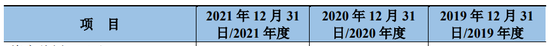 今年,博涛智能、大成精密等12家IPO终止,都抽中检查!IPO失败率35%