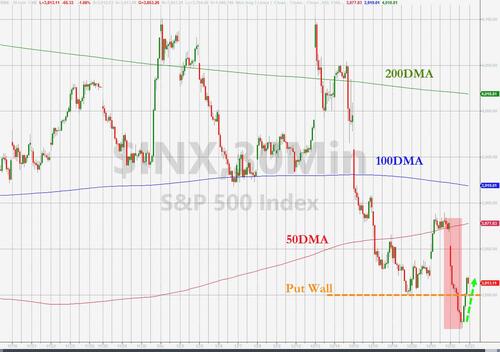 美国GDP上修令华尔街措手不及?加息预期致股债双杀场景再现