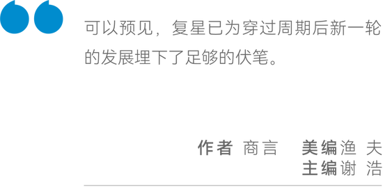 数百亿资产减持背后,复星的退与进