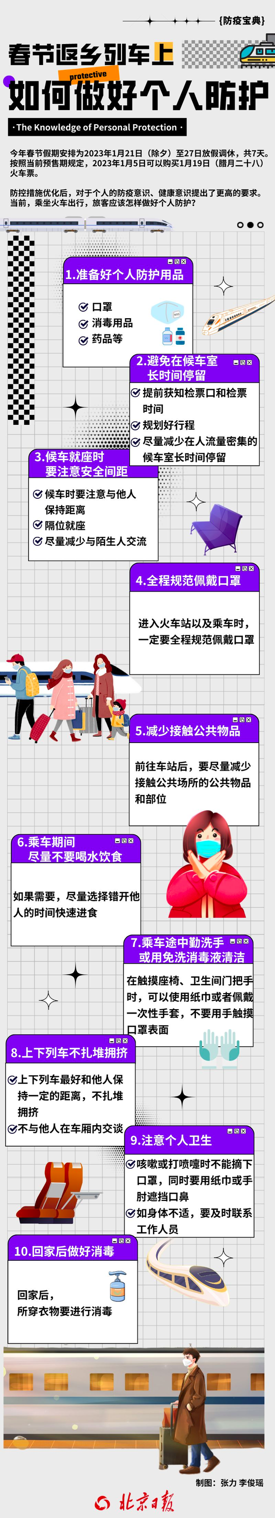 国家邮政局:不得停止服务、随意限流!多地发放,文旅消费券!返乡出游,10个细节很重要!一图速览→