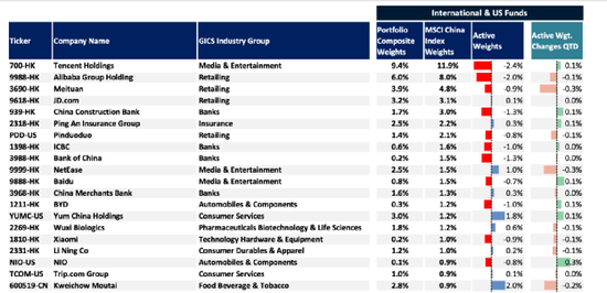 重磅出手!猛加杠杆,专门做多1.6万亿巨头!释放什么信号?