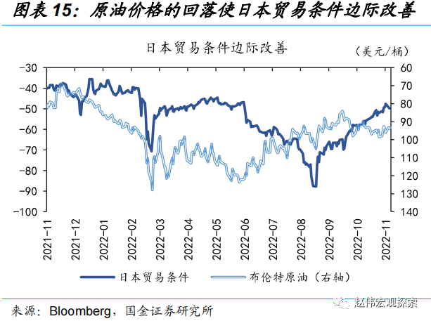 国金证券:日央行“意外”上调YCC 冲击几何?
