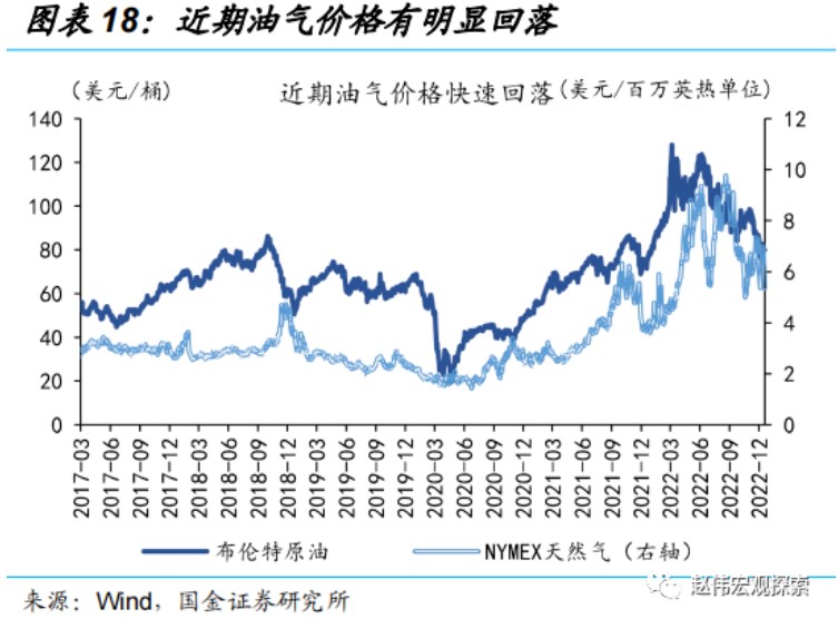 国金证券:日央行“意外”上调YCC 冲击几何?