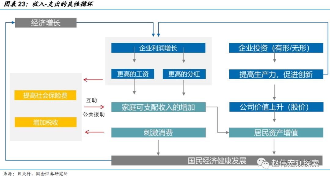 国金证券:日央行“意外”上调YCC 冲击几何?