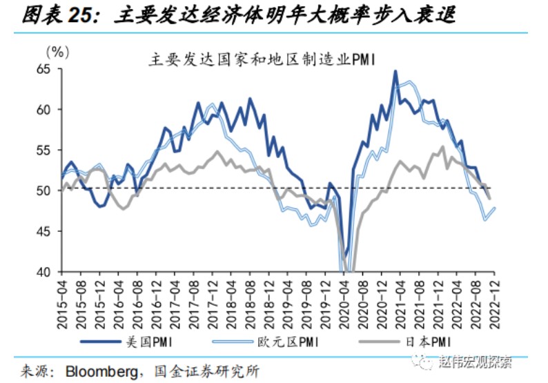 国金证券:日央行“意外”上调YCC 冲击几何?