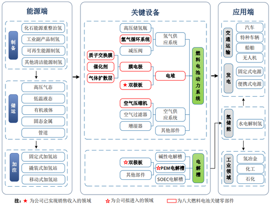 1天3家IPO终止:1家行业过于早期,1家员工66人,1家经营活动现金流为负
