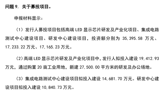 1天3家IPO终止:1家行业过于早期,1家员工66人,1家经营活动现金流为负