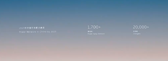 蔚来发布第三代换电站 李斌:2023年将累计建成1700个换电站和2万个充电桩