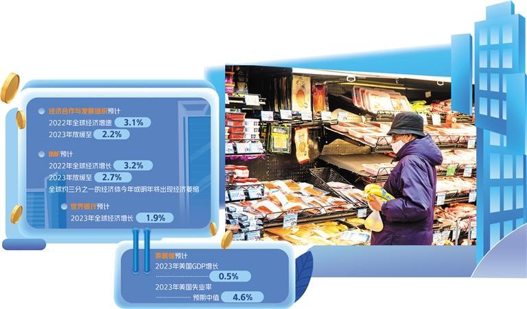 经济日报:衰退阴影笼罩世界经济