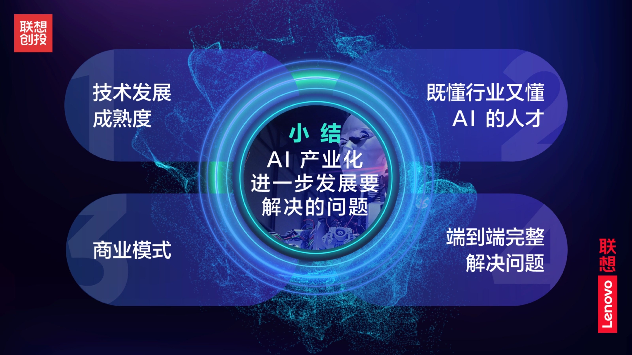 联想创投贺志强:投资人要学会分析科技产业化的先决条件