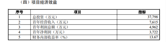 “清仓式”减持,惊现“割韭菜”操作!深圳国资耐人寻味