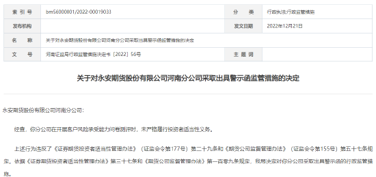 河南证监局：因永安期货河南分公司未严格履行投资者适当性义务对其出具警示函