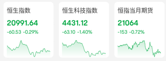 突发跳水!原因是啥?特斯拉降价引连锁反应,抗癌疗法引爆该股!