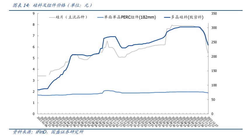 股价强势反转 福莱特玻璃扭转Q3增收不增利困境?
