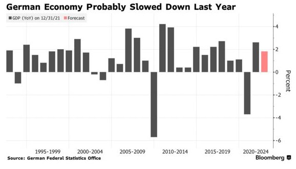 超级数据周来袭!美国核心CPI成本周市场焦点