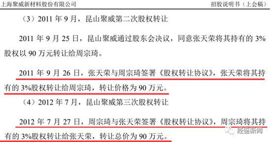 聚威新材子公司未实际经营却遭处罚,联系电话关联同业公司未披露