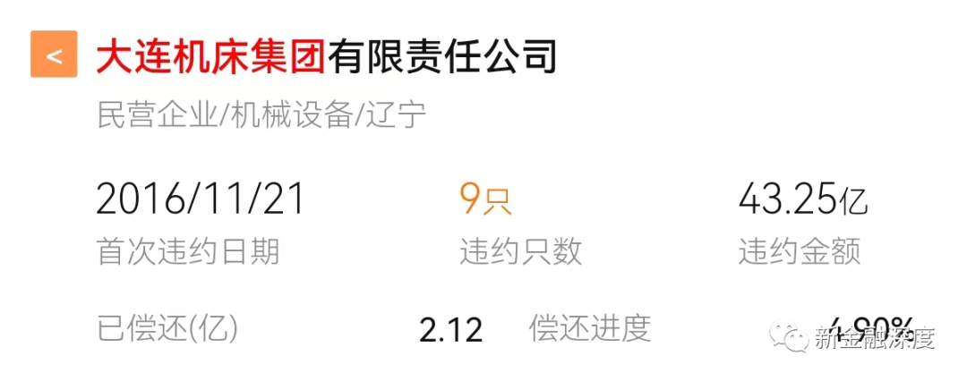 兴业银行涉债券爆雷被判赔偿5000万,承销债券累计违约超200亿