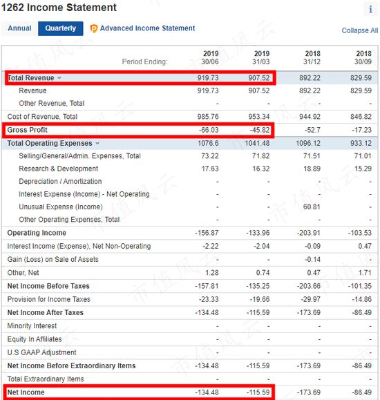 “IPO套利大鳄”来了!在新加坡和中国台湾已割过两次韭菜!中仑新材前脚15亿退市,今天150亿来割创业板