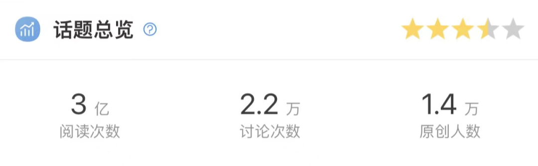 爱奇艺被点名“不厚道”后回应,再次冲上热搜!