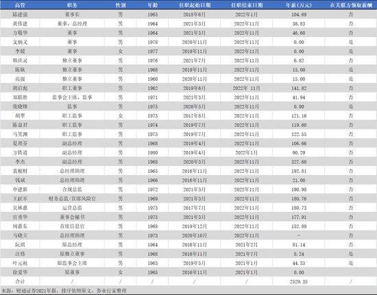 高薪不再?财通证券副总悄然退出,任内业绩“过山车”