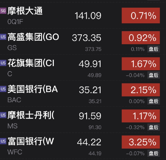 印度一地突发事故:10人死亡!苹果又有大消息:CEO年薪大缩水