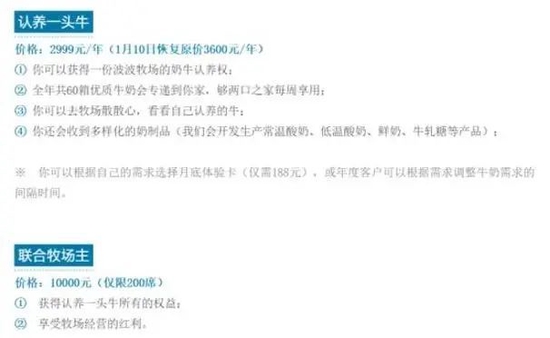 突然生变!证监会“48问”刺向网红品牌