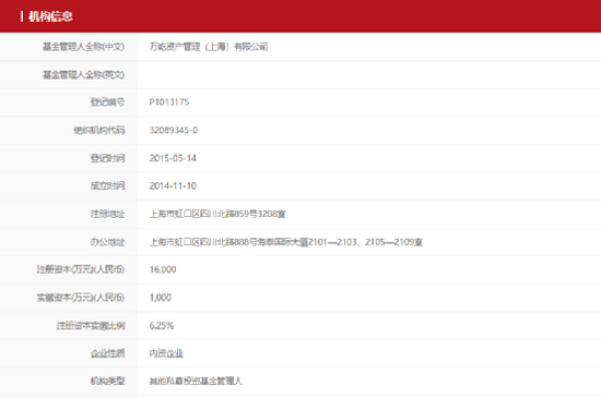 注销!注销!重拳出击,50家