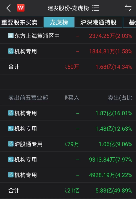 “易主”在即!资金上演逃离戏,阿里巴巴欲行换股权