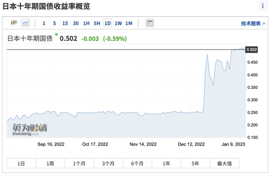 震惊!美女主播变身最牛