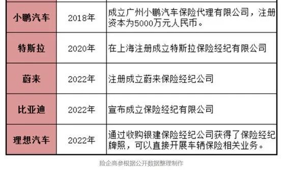 重磅!首家破产重整险企或有新动向:民企大鳄拟接盘易安财险,或将100%持有其股权…