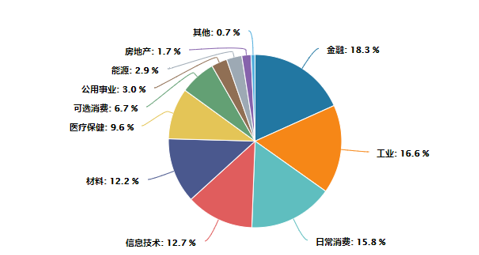 指能添富:MSCI中国A50ETF 交投火热,份额破百亿!