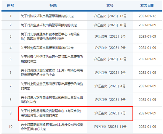 投资者的钱,是怎么被知名私募易德臻投资划走的?