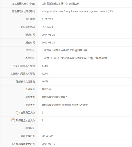 投资者的钱,是怎么被知名私募易德臻投资划走的?