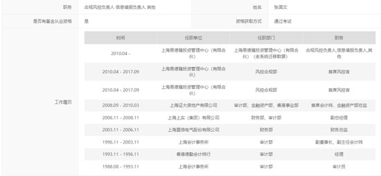 投资者的钱,是怎么被知名私募易德臻投资划走的?