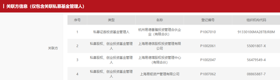 投资者的钱,是怎么被知名私募易德臻投资划走的?