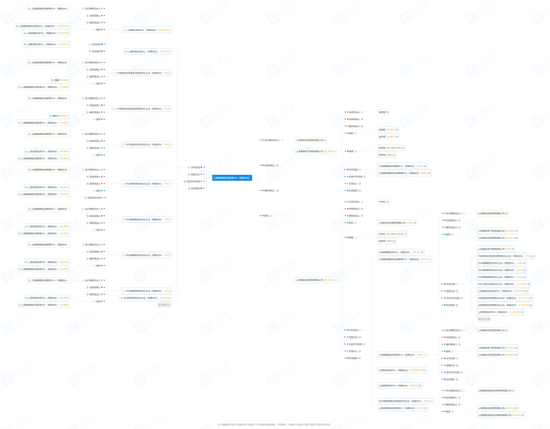 投资者的钱,是怎么被知名私募易德臻投资划走的?