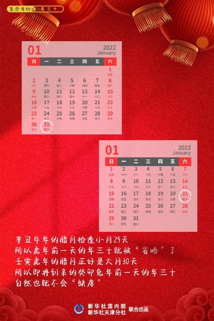 2025年到2029年,连续5年都没有年三十!