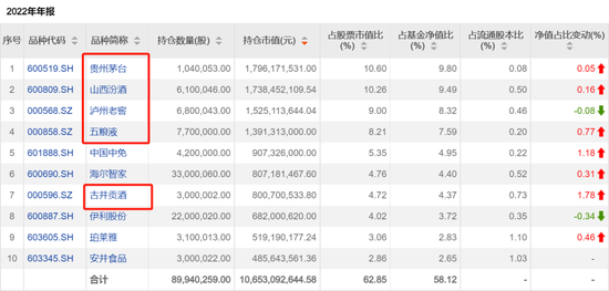 兔年第一条利好,春晚透露?