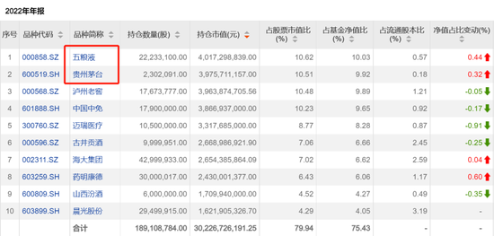 兔年第一条利好,春晚透露?