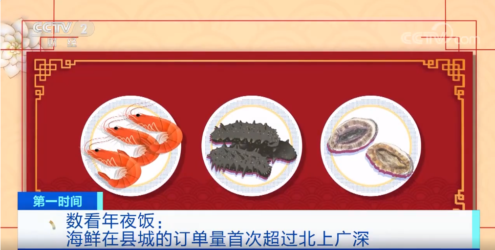 全国年夜饭账单出炉!这类零食订单量增长超700%