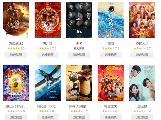 春节档票房突破37亿!300亿先生来了!