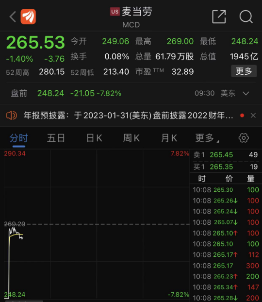 突发!纽交所据称出现技术故障,大摩等多只金融股因异常波动短暂停牌