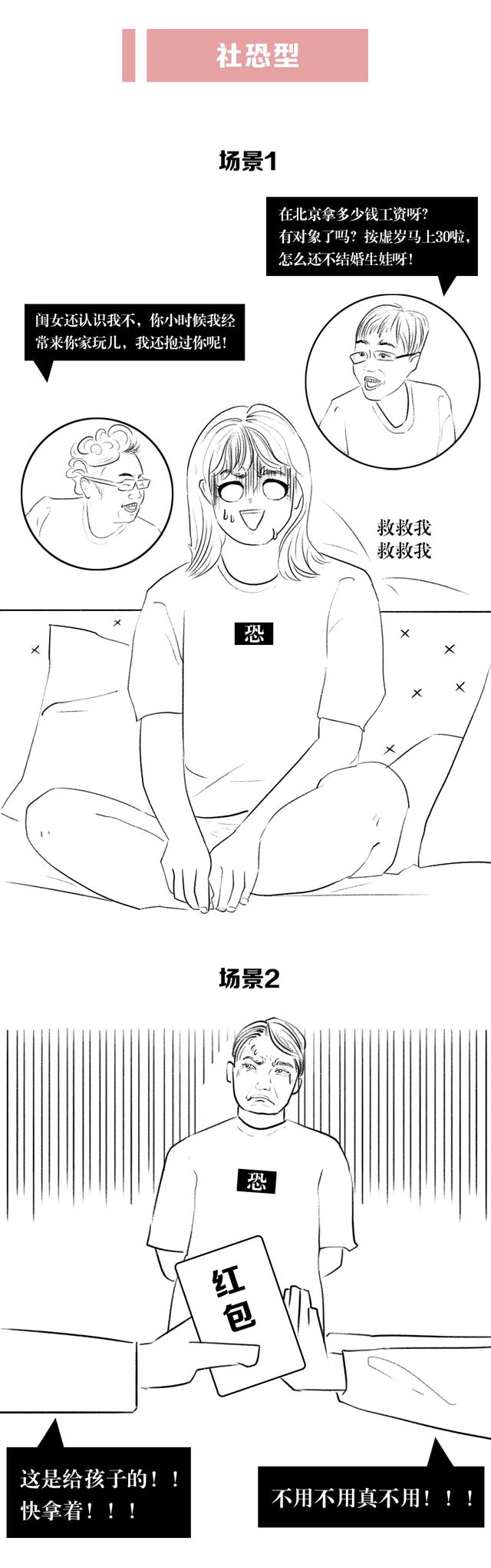 对号入座扎心了!你是春节假期中的哪类选手?