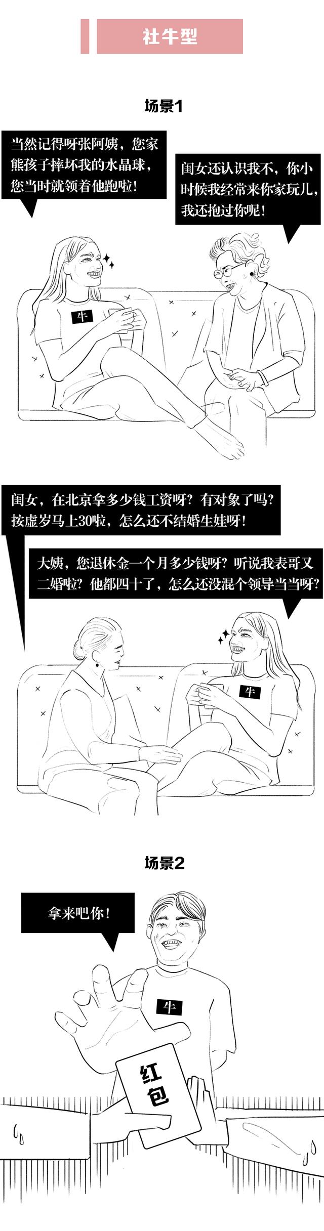 对号入座扎心了!你是春节假期中的哪类选手?