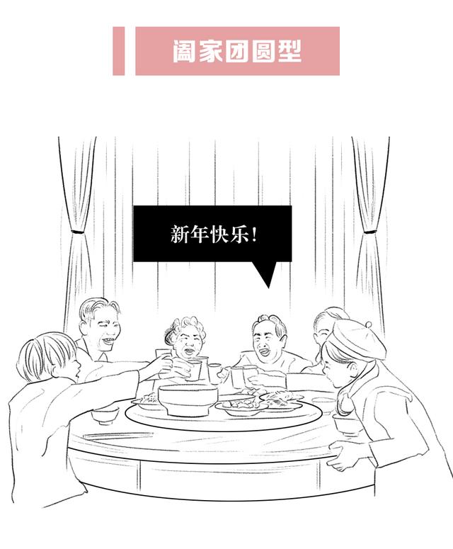 对号入座扎心了!你是春节假期中的哪类选手?