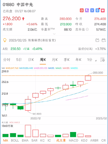 发生了什么?突然暴涨20%!