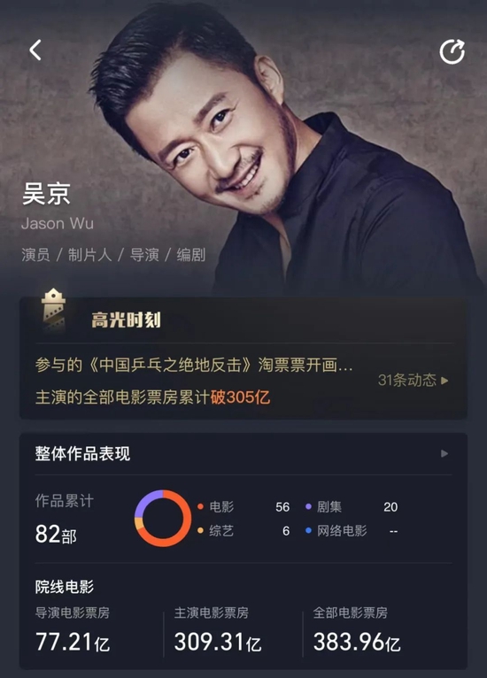 热搜第一，吴京：我很内疚！评分9.0，这部开年爆款太火了