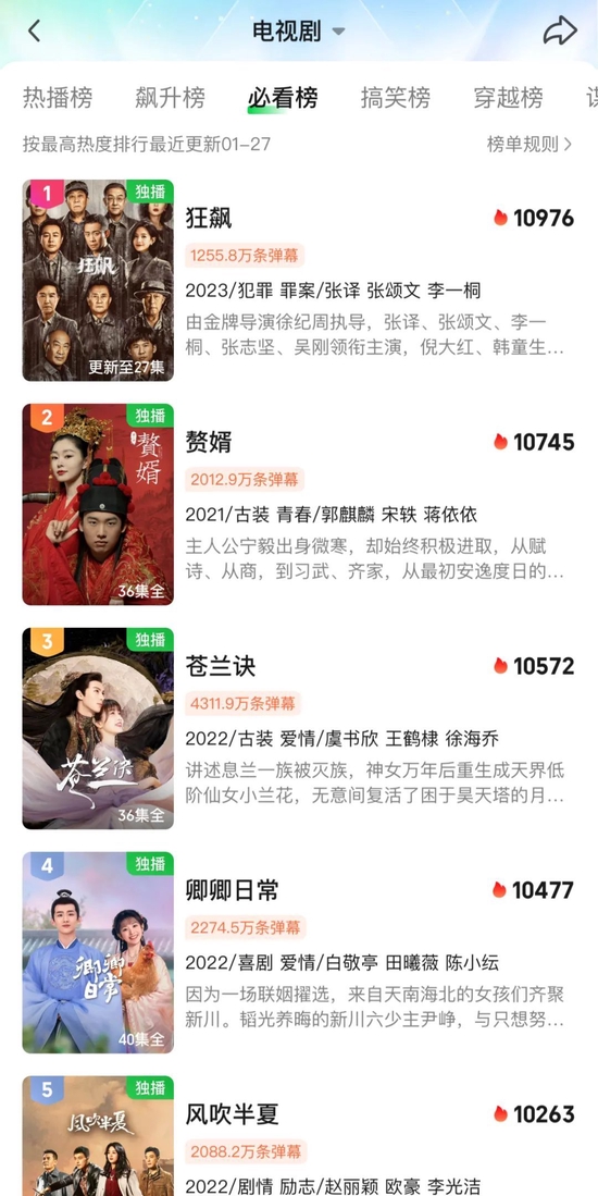 热搜第一，吴京：我很内疚！评分9.0，这部开年爆款太火了